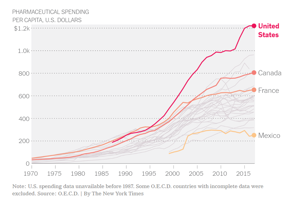 H.R.3 Slide Graphic 